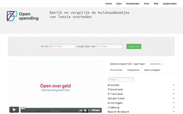 Screenshot of OpenSpending.nl